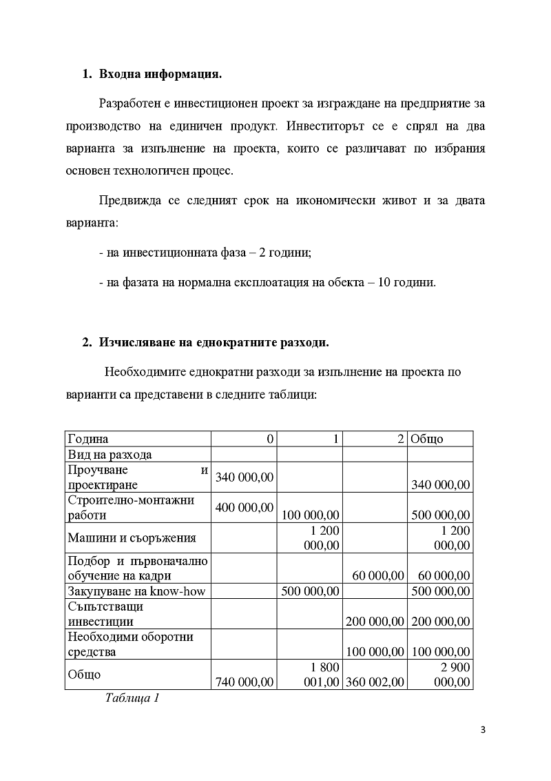 изготвяне на инвестиционен проект
 3