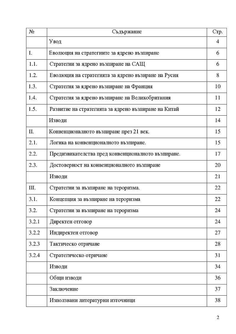 Стратегия на възпирането в съвременни условия  2