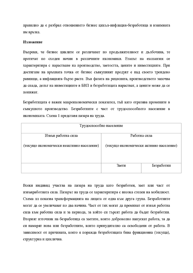 Бизнес цикъл-инфлация и безработица 2
