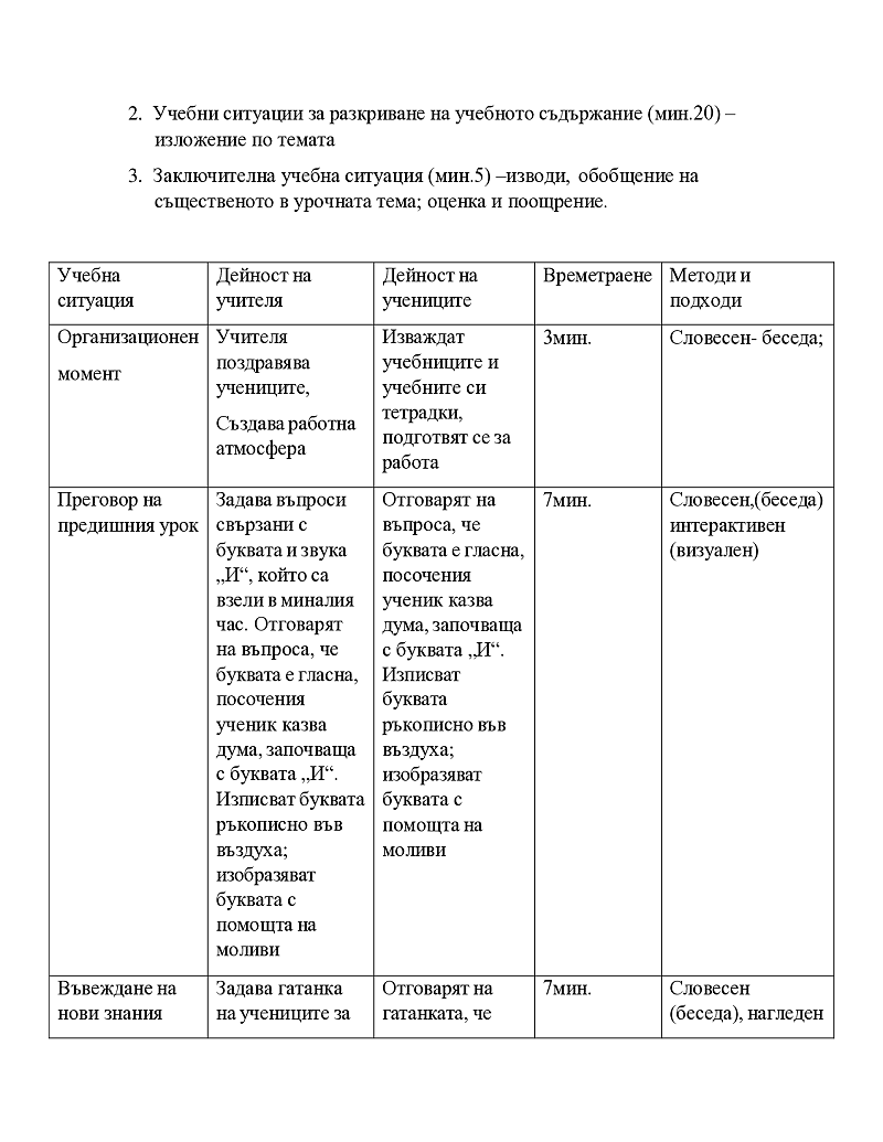  Урок за запознаване със звук и буква „Н“ Kлас: I клас 3